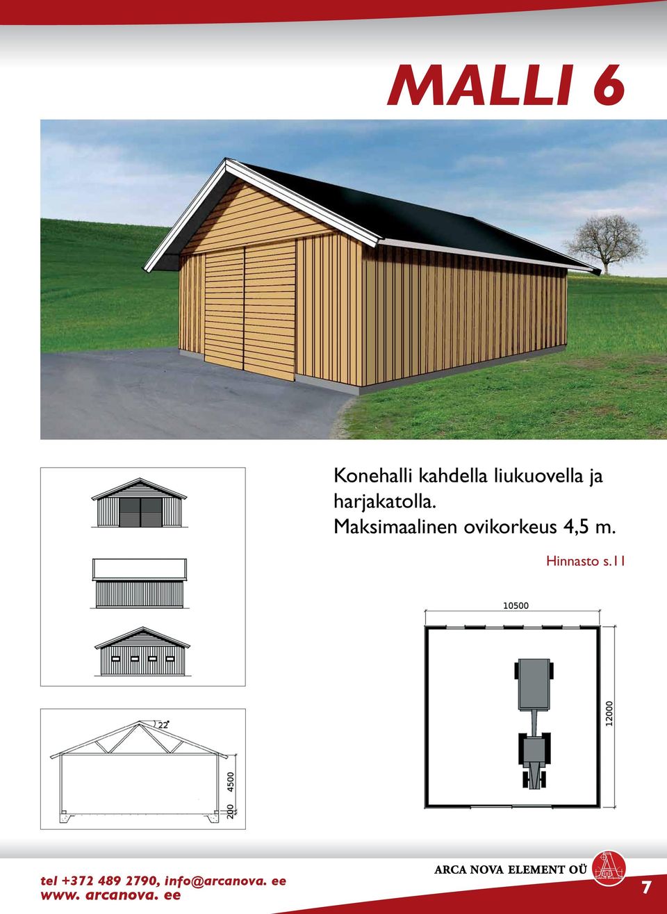 ja harjakatolla.