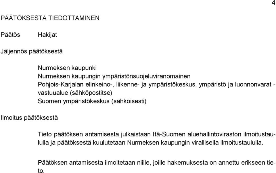 (sähköpostitse) Suomen ympäristökeskus (sähköisesti) Tieto päätöksen antamisesta julkaistaan Itä-Suomen aluehallintoviraston