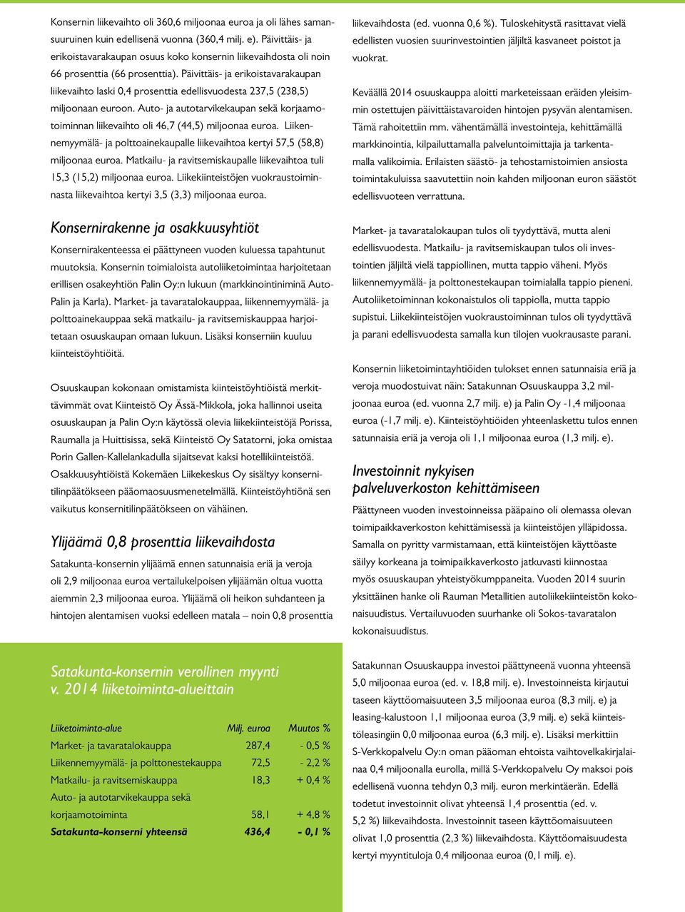 Päivittäis- ja erikoistavarakaupan liikevaihto laski 0,4 prosenttia edellisvuodesta 237,5 (238,5) miljoonaan euroon.