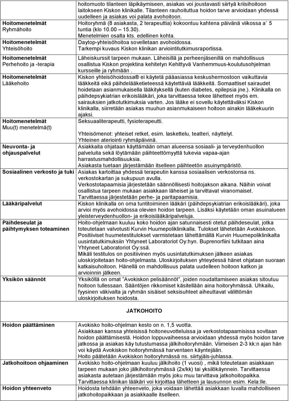 Hoitoryhmä (8 asiakasta, 2 terapeuttia) kokoontuu kahtena päivänä viikossa a` 5 tuntia (klo 10.00 15.30). Menetelmien osalta kts. edellinen kohta. Daytop-yhteisöhoitoa sovelletaan avohoidossa.