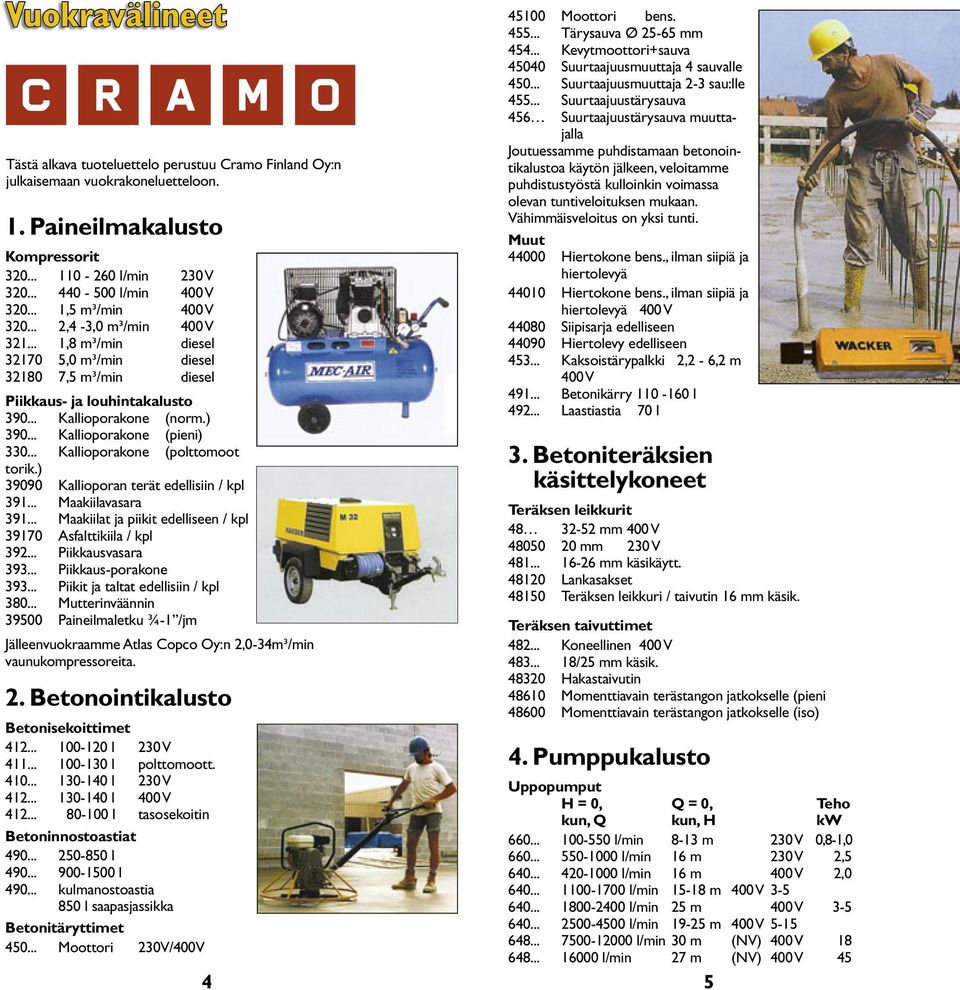 .. 110-260 l/min 230 V 320... 440-500 l/min 400 V 320... 1,5 m³/min 400 V 320... 2,4-3,0 m³/min 400 V 321.