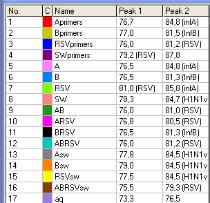 48 Kuva 15 7.10.