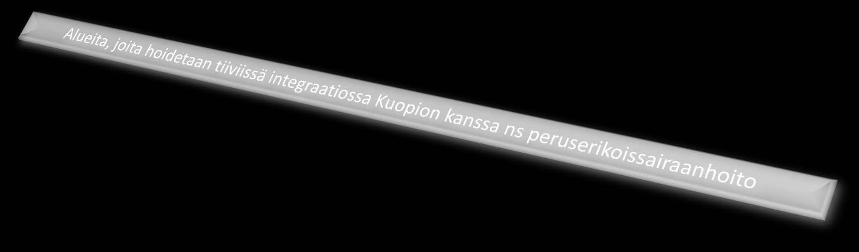 Tuottavuusohjelmassa tehtyä integraatiota: Yhteiset tuotantoyksiköt Ylä-Savo VAS Muut kunnat KYS Kuopio Diabetes, reuma, valtimotau dit Palliatiivinen hoito ja kuntoutus koko alueen integraatio