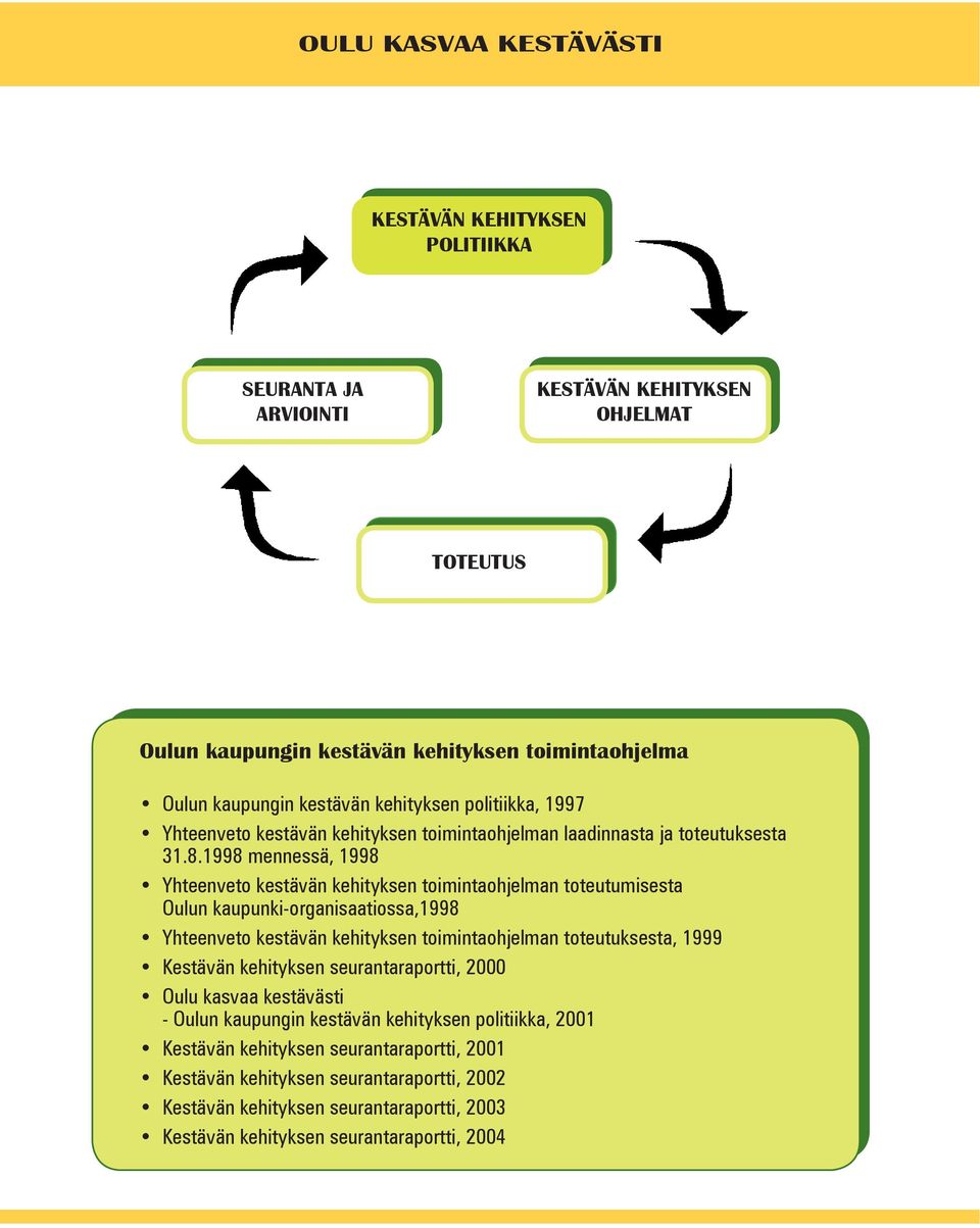 1998 mennessä, 1998 Yhteenveto kestävän kehityksen toimintaohjelman toteutumisesta Oulun kaupunki-organisaatiossa,1998 Yhteenveto kestävän kehityksen toimintaohjelman toteutuksesta, 1999