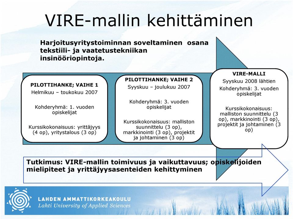 vuoden opiskelijat Kurssikokonaisuus: malliston suunnittelu (3 op), markkinointi (3 op), projektit ja johtaminen (3 op) VIRE-MALLI Syyskuu 2008 lähtien Kohderyhmä: 3.