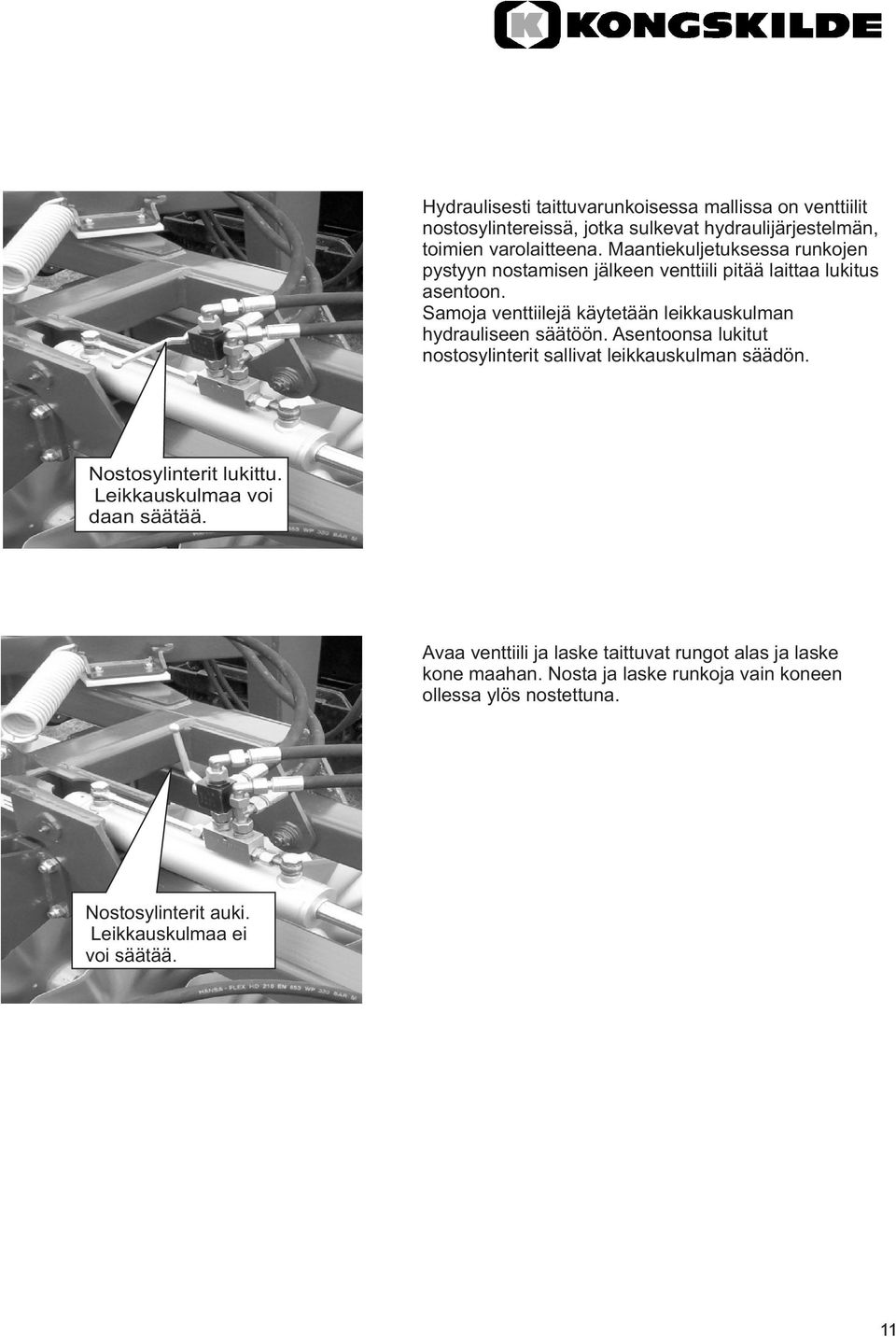 Samoja venttiilejä käytetään leikkauskulman hydrauliseen säätöön. Asentoonsa lukitut nostosylinterit sallivat leikkauskulman säädön.