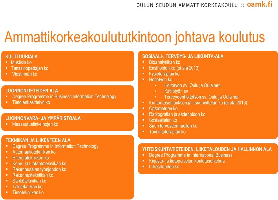 Rakennusalan työnjohdon ko Rakennustekniikan ko Sähkötekniikan ko Talotekniikan ko Tietotekniikan ko SOSIAALI-, TERVEYS- JA LIIKUNTA-ALA Bioanalytiikan ko Ensihoidon ko (ei ala 2013) Fysioterapian ko