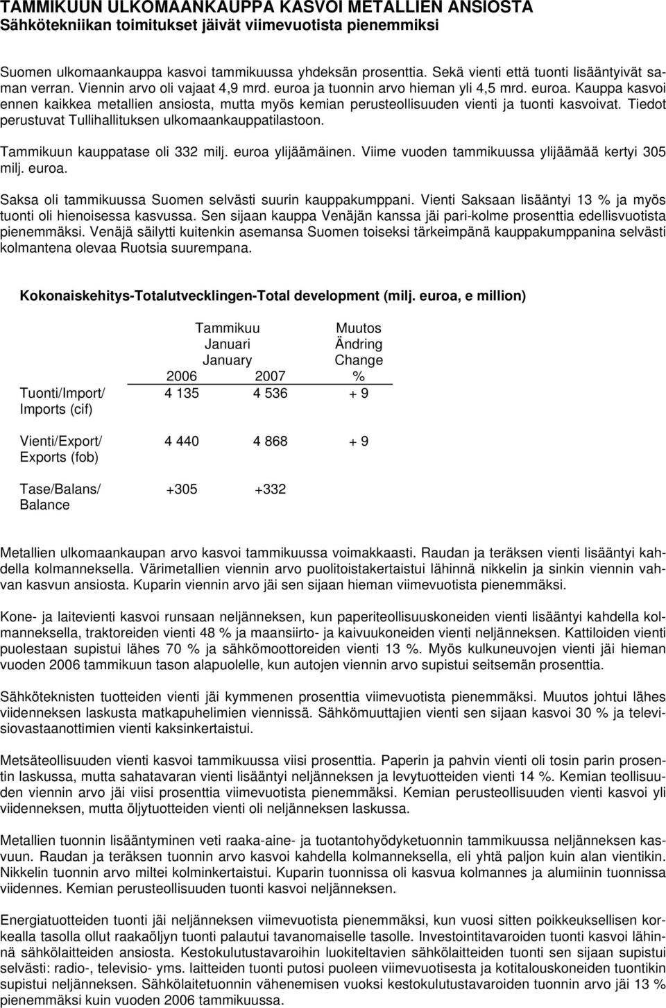 ja tuonnin arvo hieman yli 4,5 mrd. euroa. Kauppa kasvoi ennen kaikkea metallien ansiosta, mutta myös kemian perusteollisuuden vienti ja tuonti kasvoivat.