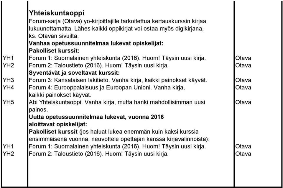 Otava YH2 Forum 2: Taloustieto (2016). Huom! Täysin uusi kirja. Otava Syventävät ja soveltavat kurssit: YH3 Forum 3: Kansalaisen lakitieto. Vanha kirja, kaikki painokset käyvät.