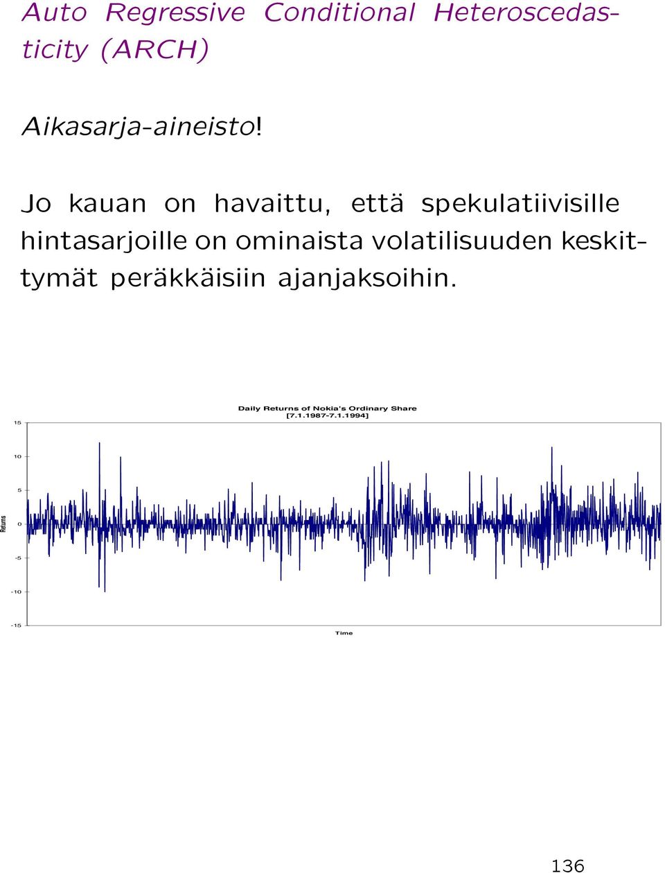 volatilisuuden keskittymäat peräakkäaisiin ajanjaksoihin.
