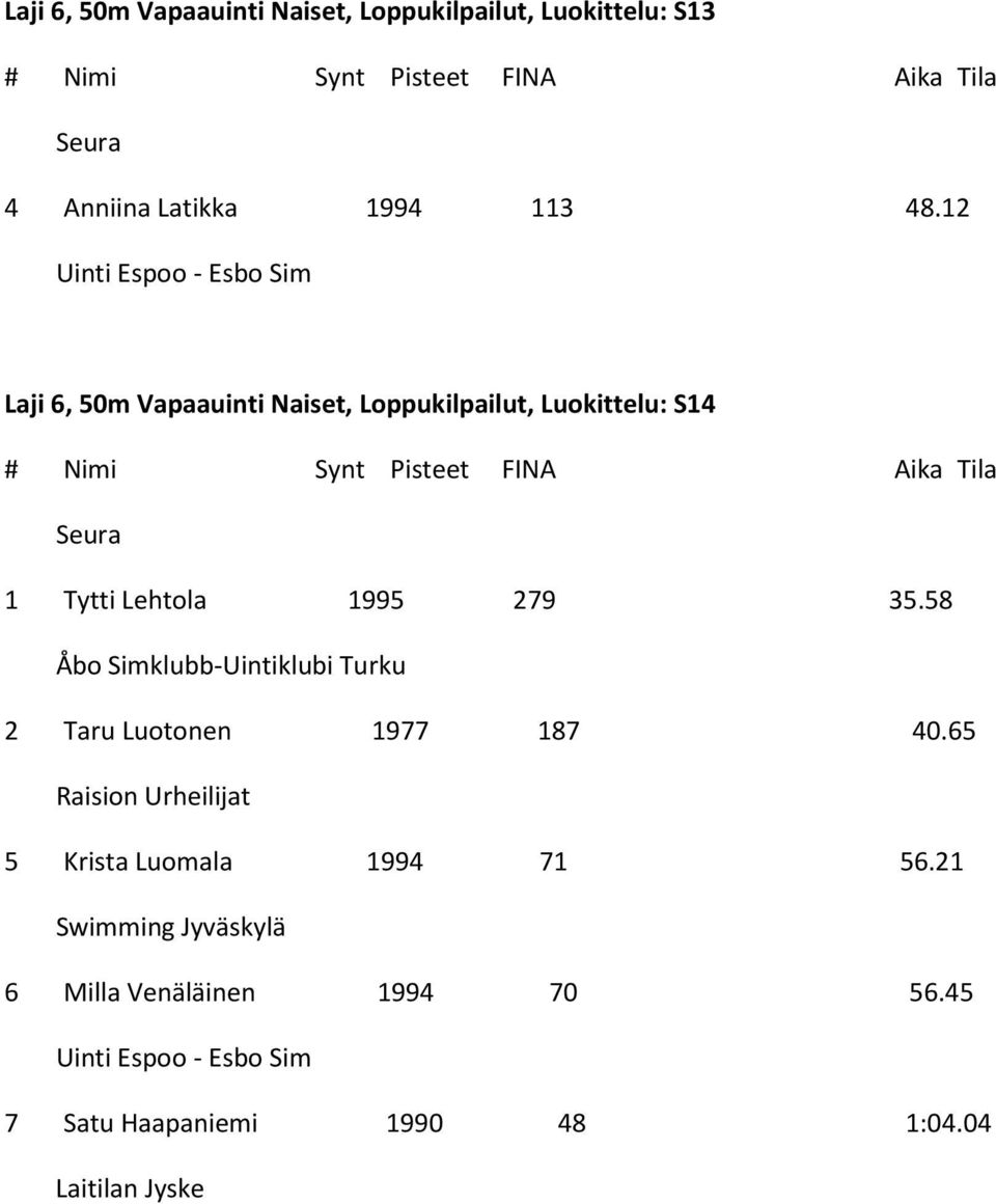 12 Laji 6, 50m Vapaauinti Naiset, Loppukilpailut, Luokittelu: S14 1 Tytti Lehtola