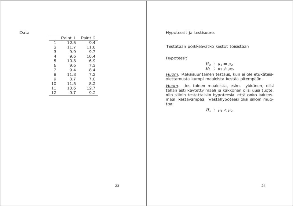 2 Hypoteesit ja testisuure: Testataan poikkeavatko kestot toisistaan Hypoteesit H 0 : µ 1 = µ 2 H 1 : µ 1 = µ 2. Huom.