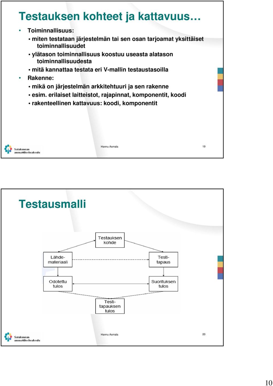 V-mallin testaustasoilla Rakenne: mikä on järjestelmän arkkitehtuuri ja sen rakenne esim.