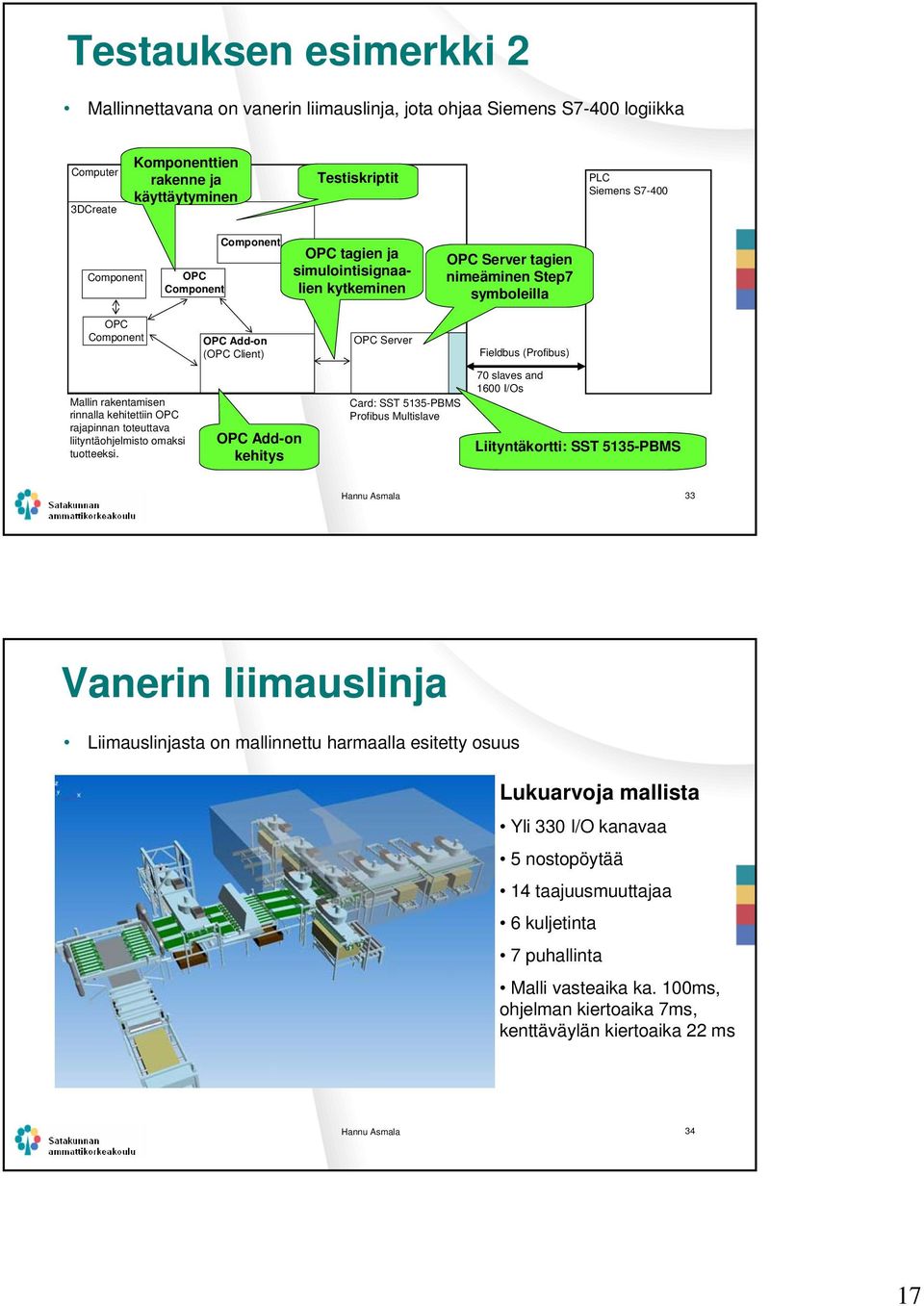 rakentamisen rinnalla kehitettiin OPC rajapinnan toteuttava liityntäohjelmisto omaksi tuotteeksi.