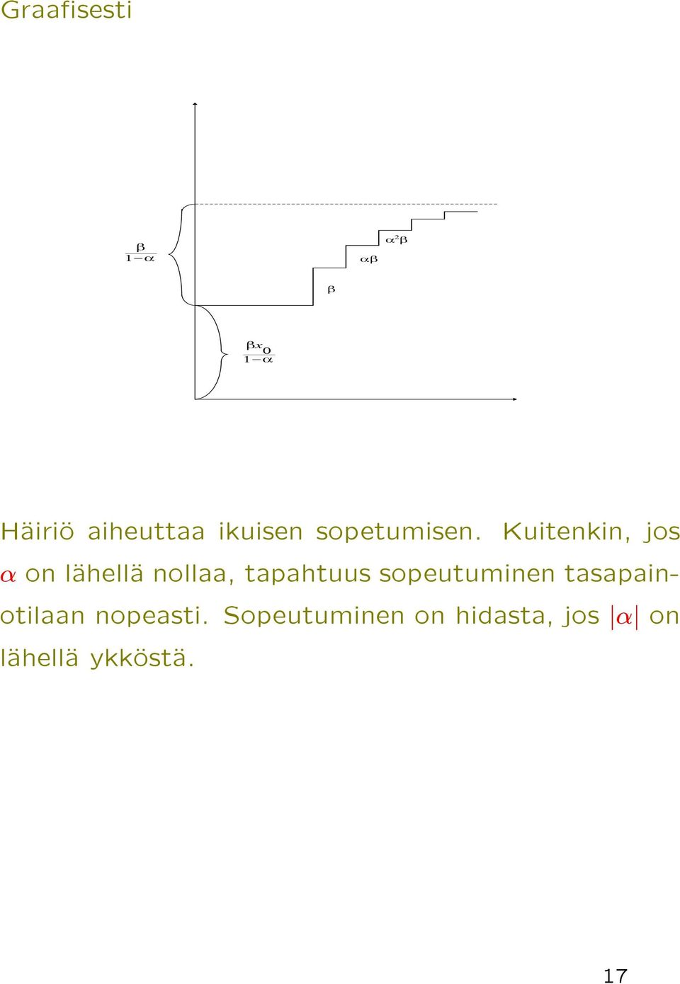 Kuitenkin, jos α on läahelläa nollaa, tapahtuus