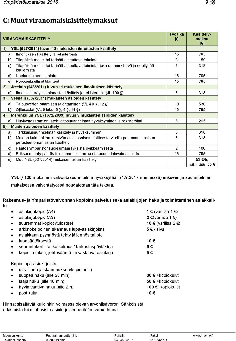 795 e) Poikkeukselliset tilanteet 15 795 2) Jätelain (646/2011) luvun 11 mukaisen ilmoituksen käsittely a) Ilmoitus keräystoiminnasta, käsittely ja rekisteröinti (JL 100 ) 6 318 3) Vesilain