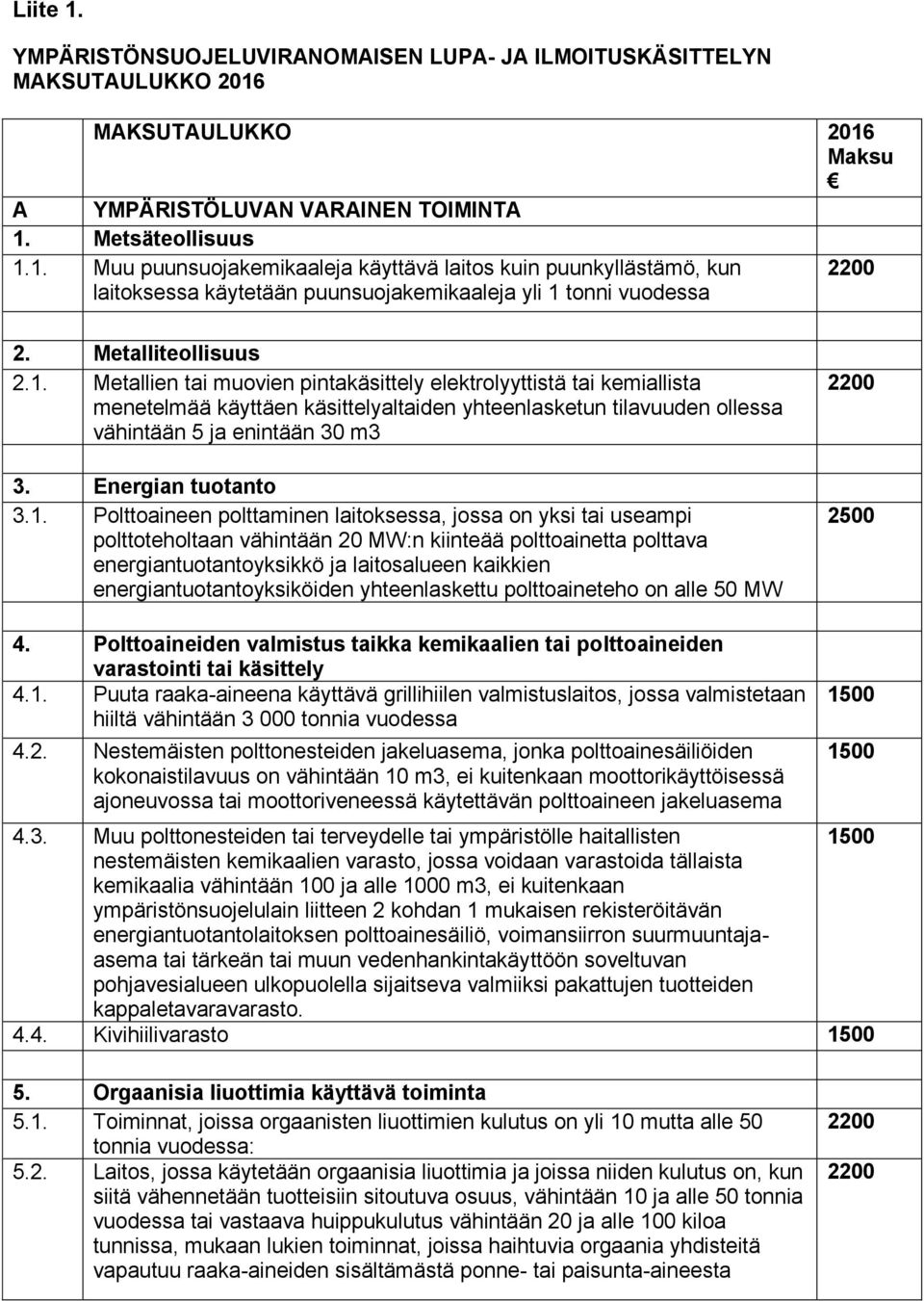 Energian tuotanto 3.1.