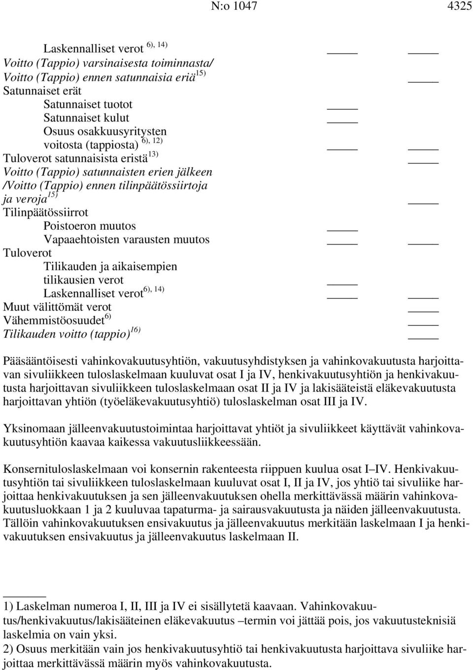 Tilinpäätössiirrot Poistoeron muutos Vapaaehtoisten varausten muutos Tuloverot Tilikauden ja aikaisempien tilikausien verot 6), 14) Laskennalliset verot Muut välittömät verot 6) Vähemmistöosuudet