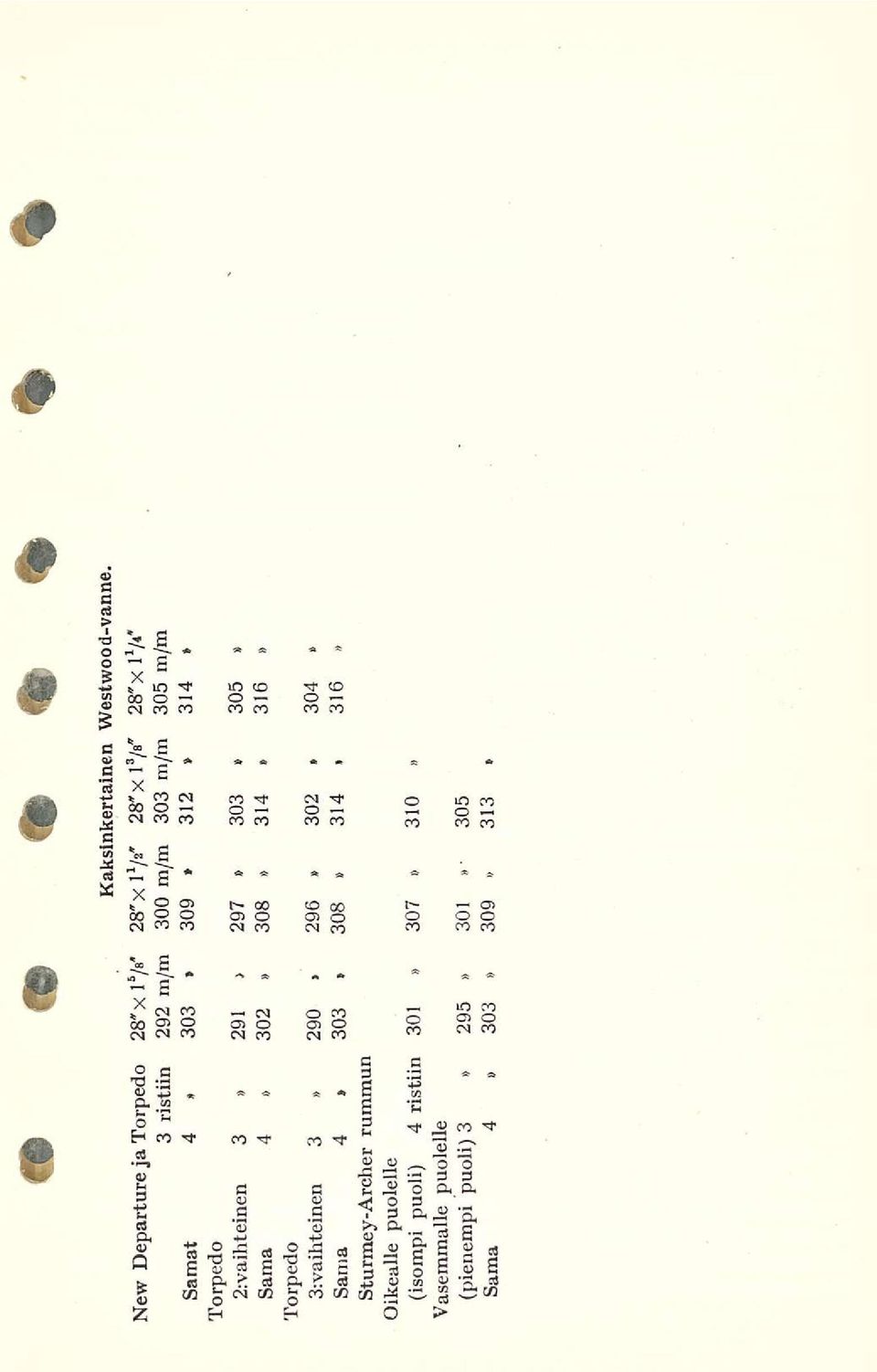 305 m/m Samat 4 303 309 * 312 * 314 * Torpedo 2:vaihteinen 3 291 > 297 303 305 Sama 4 302 308 314 316 Torpedo