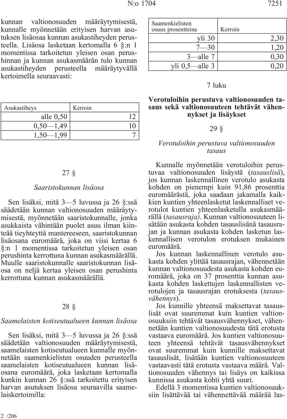 Kerroin alle 0,50 12 0,50 1,49 10 1,50 1,99 7 27 Saaristokunnan lisäosa Sen lisäksi, mitä 3 5 luvussa ja 26 :ssä säädetään kunnan valtionosuuden määräytymisestä, myönnetään saaristokunnalle, jonka