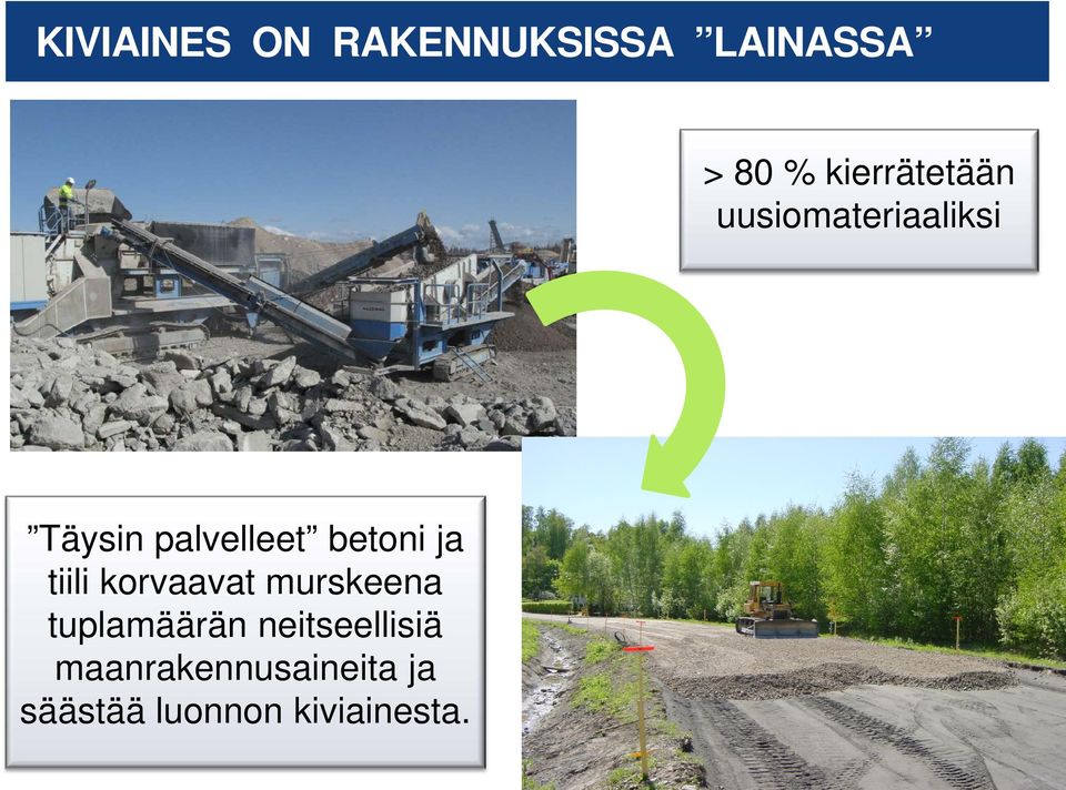 betoni ja tiili korvaavat murskeena tuplamäärän