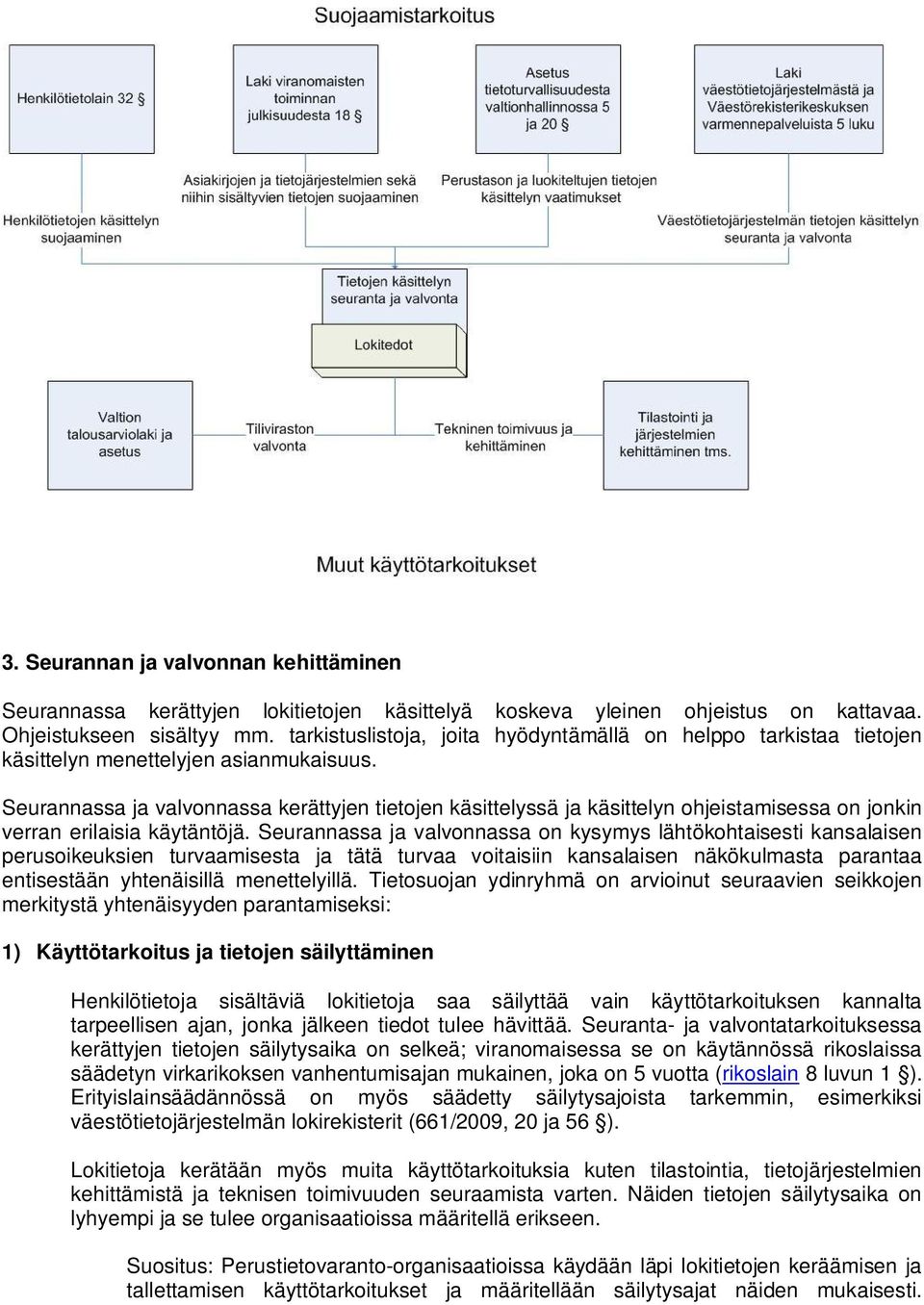 Seurannassa ja valvonnassa kerättyjen tietojen käsittelyssä ja käsittelyn ohjeistamisessa on jonkin verran erilaisia käytäntöjä.