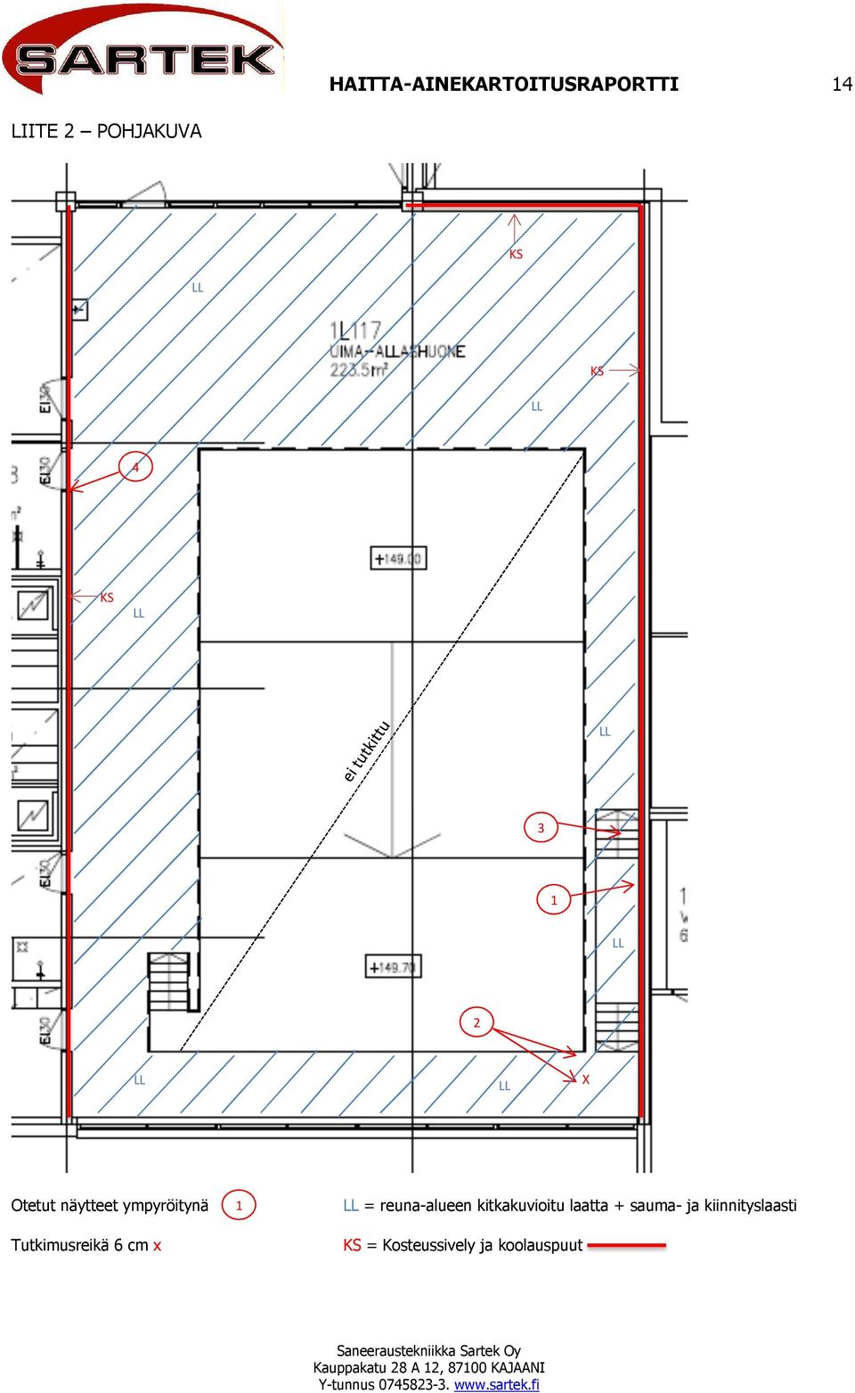 Tutkimusreikä 6 cm x 1 LL = reuna-alueen kitkakuvioitu