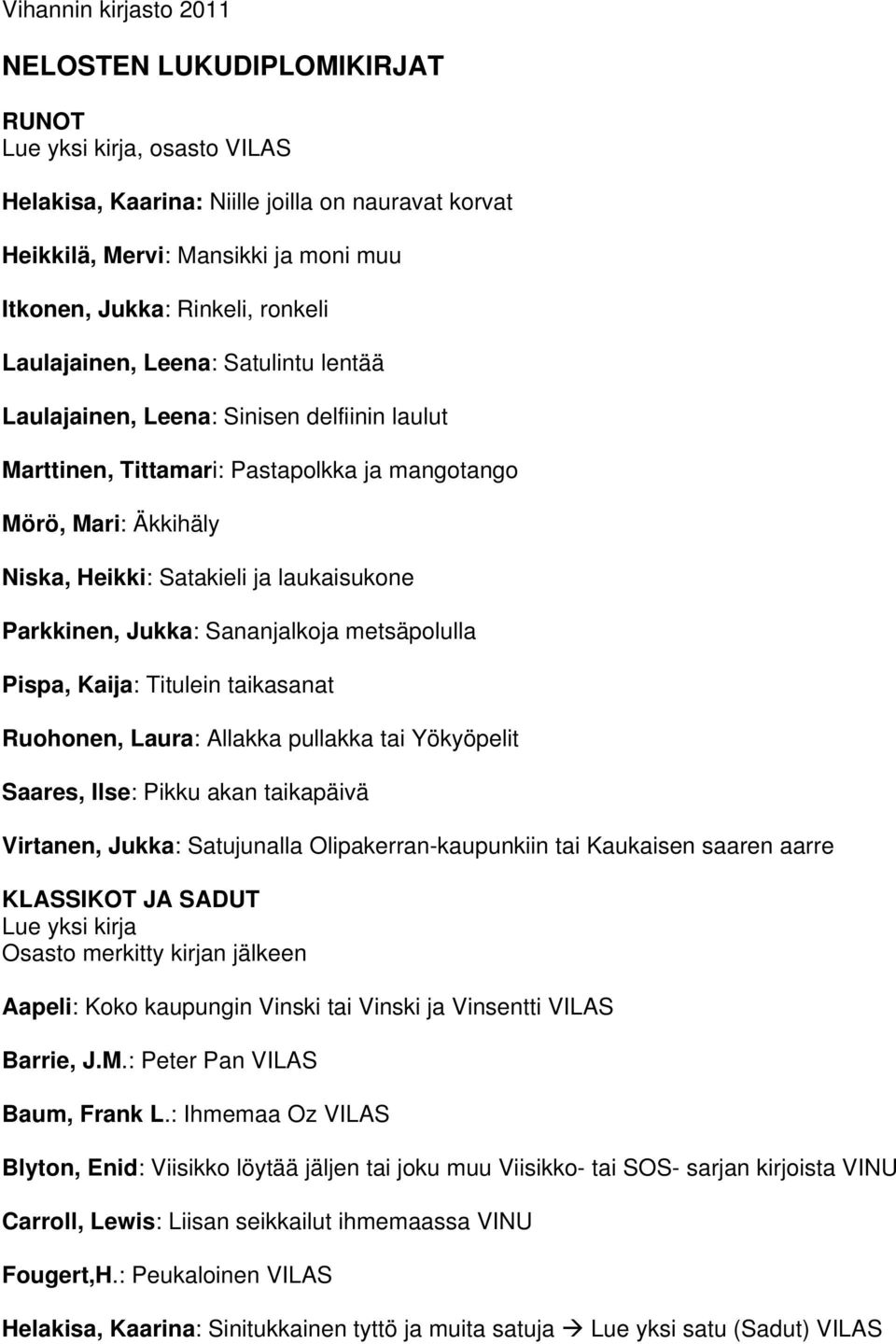 Parkkinen, Jukka: Sananjalkoja metsäpolulla Pispa, Kaija: Titulein taikasanat Ruohonen, Laura: Allakka pullakka tai Yökyöpelit Saares, Ilse: Pikku akan taikapäivä Virtanen, Jukka: Satujunalla