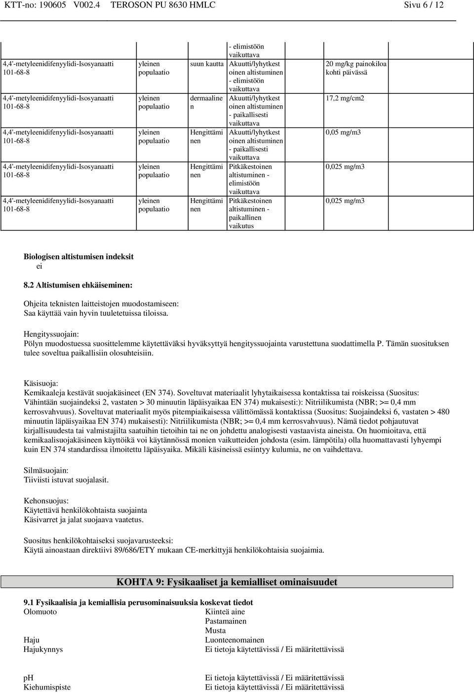 päivässä 17,2 mg/cm2 0,05 mg/m3 0,025 mg/m3 0,025 mg/m3 Biologisen altistumisen indeksit ei 8.