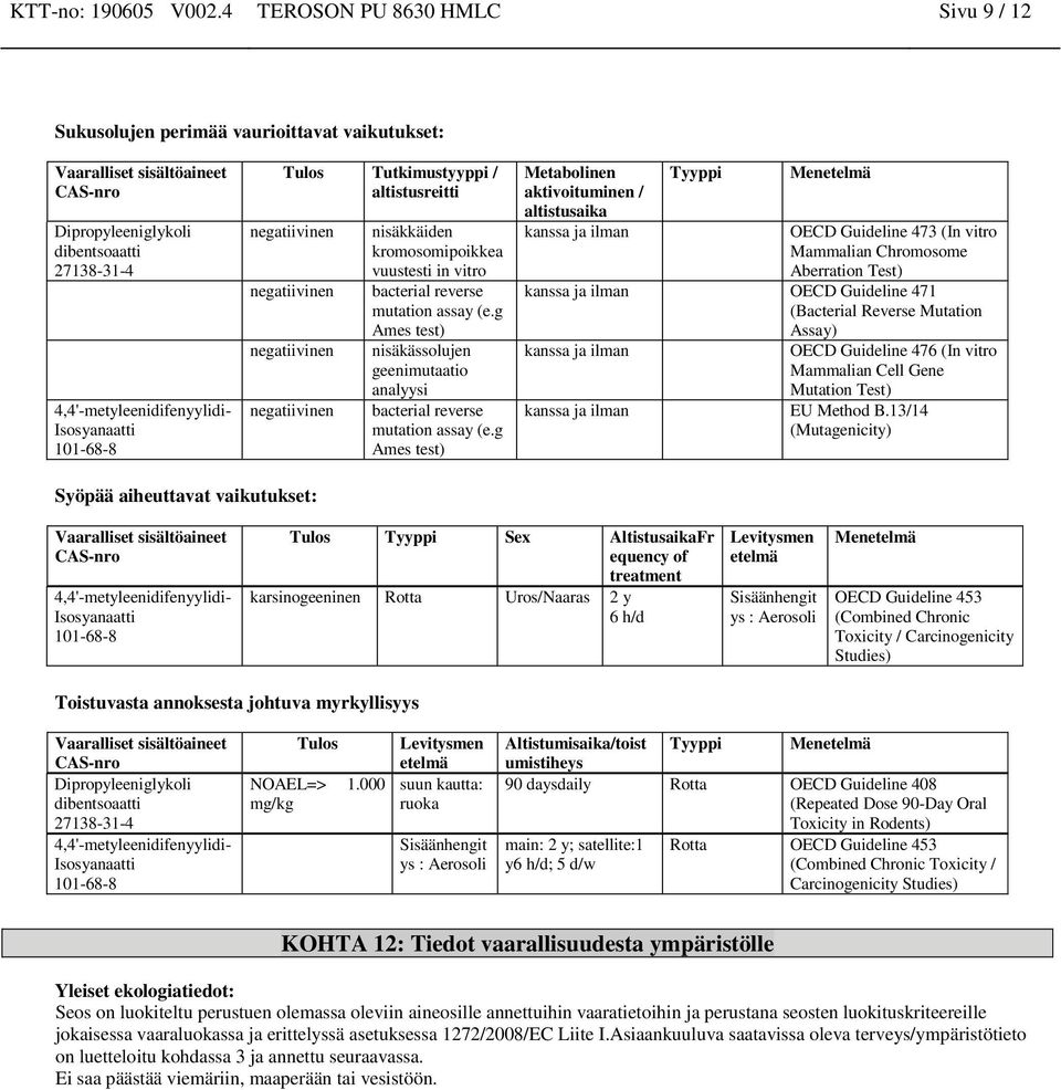 in vitro bacterial reverse mutation assay (e.g Ames test) nisäkässolujen geenimutaatio analyysi bacterial reverse mutation assay (e.