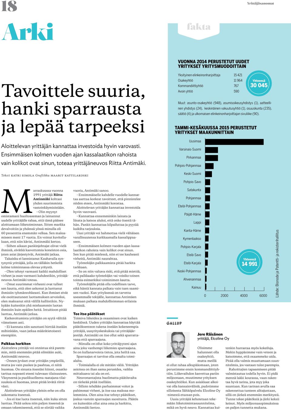 Teksti KATRI SIMOLA Grafiikka MAARIT KATTILAKOSKI Yksityinen elinkeinonharjoittaja 15 421 Osakeyhtiö 11 964 Kommandiittiyhtiö 767 Avoin yhtiö 590 Muut: asunto-osakeyhtiö (948), asumisoikeusyhdistys