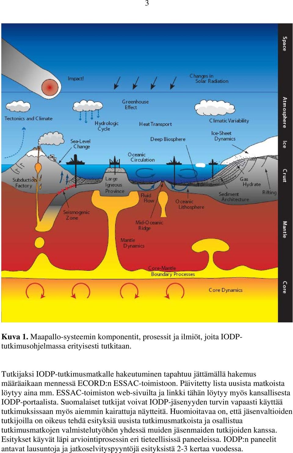 ESSAC-toimiston web-sivuilta ja linkki tähän löytyy myös kansallisesta IODP-portaalista.
