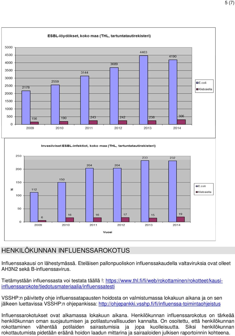 fi/fi/web/rokottaminen/rokotteet/kausiinfluenssarokote/tiedotusmateriaalia/influenssatesti VSSHP:n päivitetty ohje influenssatapausten hoidosta on valmistumassa lokakuun aikana ja on sen jälkeen