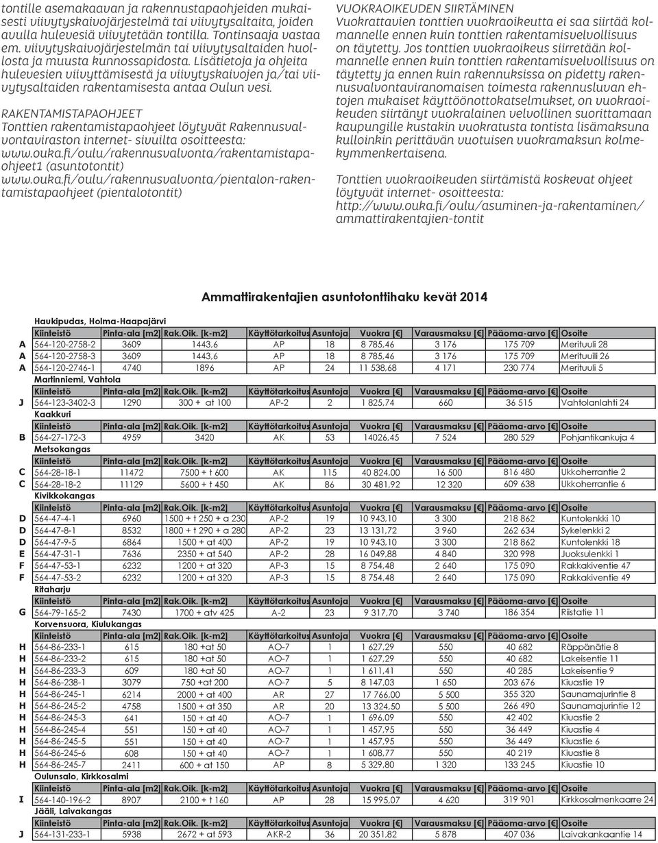 Lisätietoja ja ohjeita hulevesien viivyttämisestä ja viivytyskaivojen ja/tai viivytysaltaiden rakentamisesta antaa Oulun vesi.