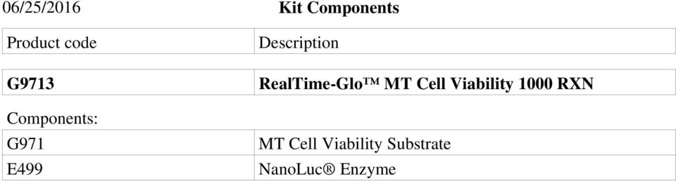 RealTime-Glo MT Cell Viability 1000 RXN