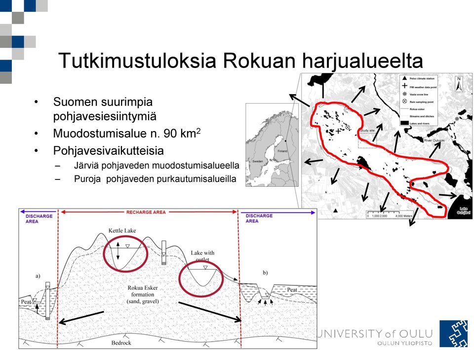 90 km 2 Pohjavesivaikutteisia Järviä pohjaveden