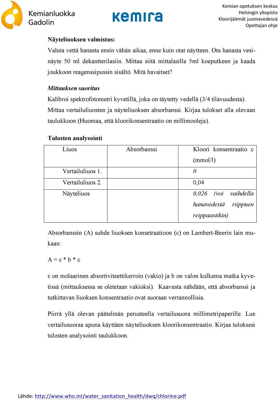 Mittauksen suoritus Kalibroi spektrofotometri kyvetillä, joka on täytetty vedellä (3/4 tilavuudesta). Mittaa vertailuliuosten ja näyteliuoksen absorbanssi.