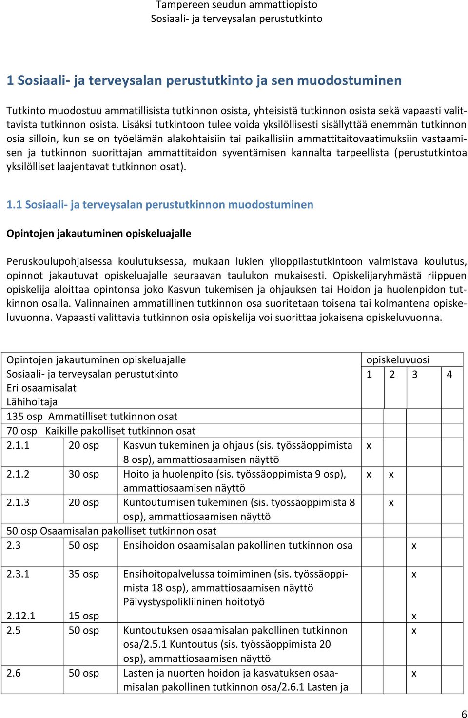 suorittajan ammattitaidon syventämisen kannalta tarpeellista (perustutkintoa yksilölliset laajentavat tutkinnon osat). 1.