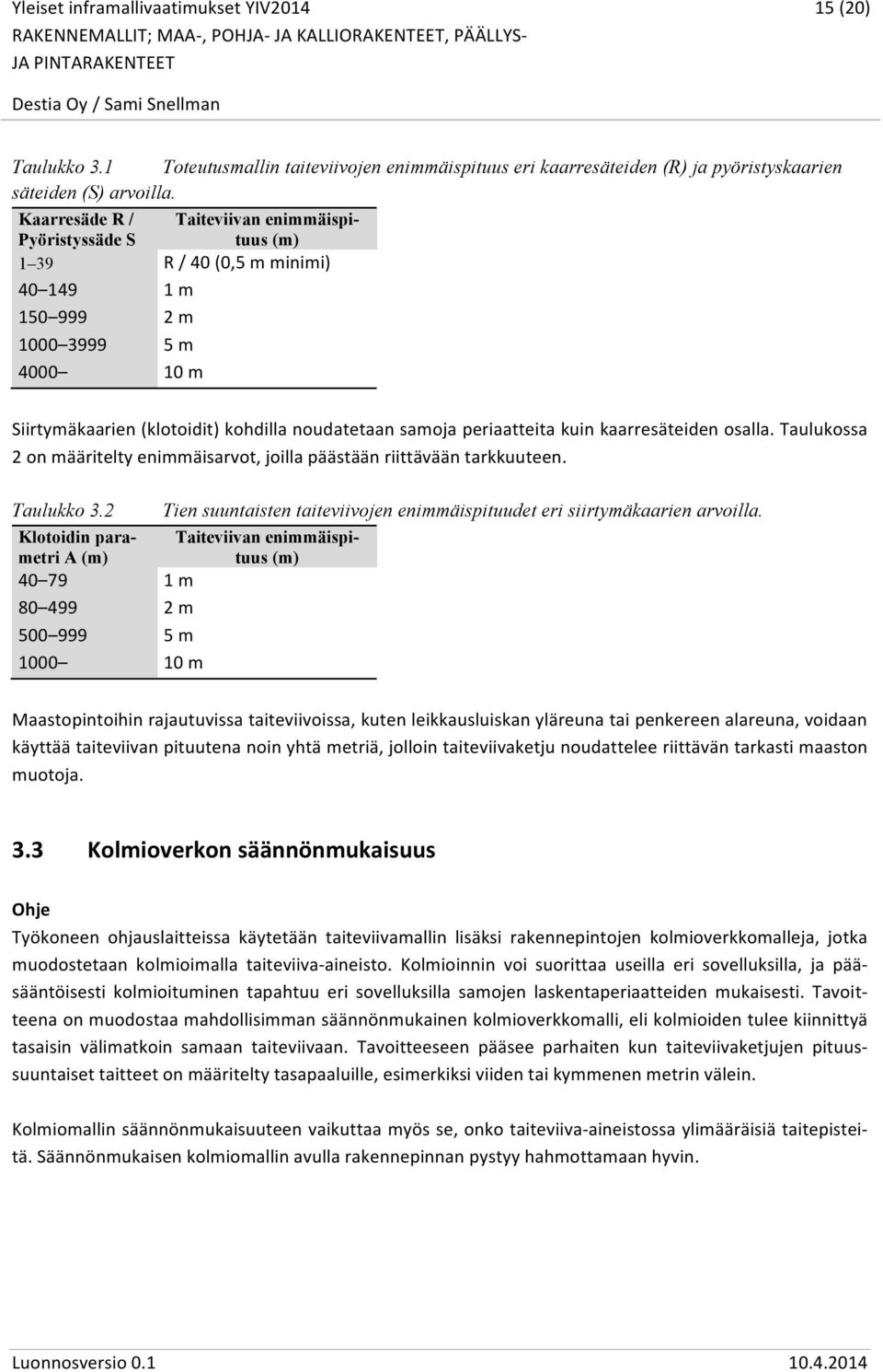 periaatteita kuin kaarresäteiden osalla. Taulukossa 2 on määritelty enimmäisarvot, joilla päästään riittävään tarkkuuteen. Taulukko 3.