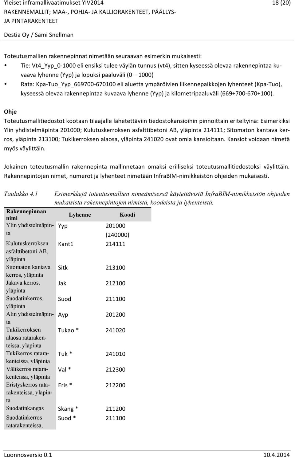 kilometripaaluväli (669+700-670+100).