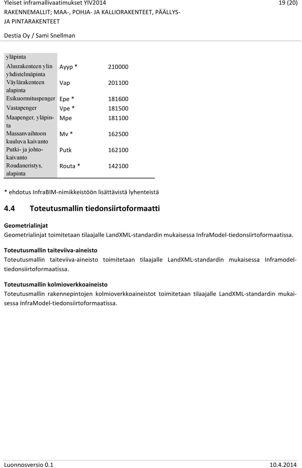 4 Toteutusmallin tiedonsiirtoformaatti Geometrialinjat Geometrialinjat toimitetaan tilaajalle LandXML- standardin mukaisessa InfraModel- tiedonsiirtoformaatissa.