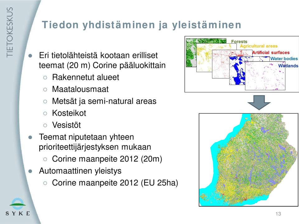 areas Kosteikot Vesistöt Teemat niputetaan yhteen prioriteettijärjestyksen mukaan