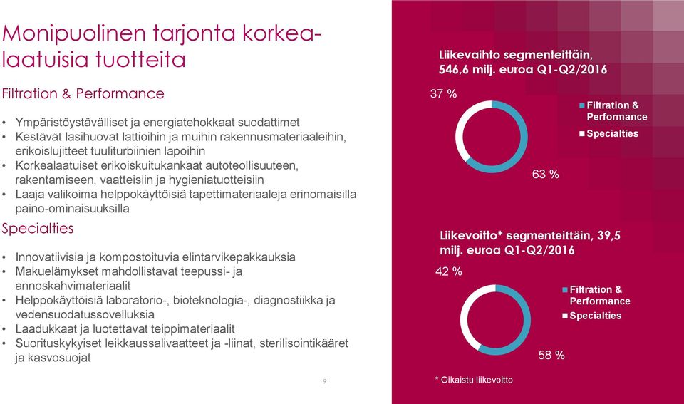 erinomaisilla paino-ominaisuuksilla Specialties Innovatiivisia ja kompostoituvia elintarvikepakkauksia Makuelämykset mahdollistavat teepussi- ja annoskahvimateriaalit Helppokäyttöisiä laboratorio-,