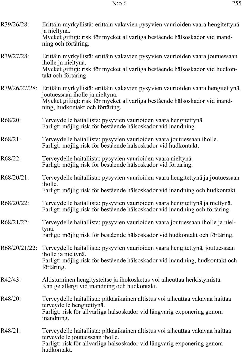 Mycket giftigt: risk för mycket allvarliga bestående hälsoskador vid hudkontakt och förtäring.