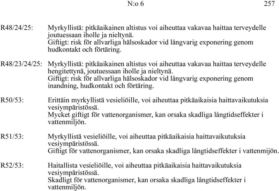 R48/23/24/25: Myrkyllistä: pitkäaikainen altistus voi aiheuttaa vakavaa haittaa terveydelle hengitettynä, joutuessaan iholle ja nieltynä.