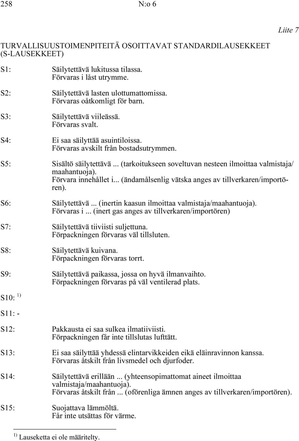 .. (tarkoitukseen soveltuvan nesteen ilmoittaa valmistaja/ maahantuoja). Förvara innehållet i... (ändamålsenlig vätska anges av tillverkaren/importören). S6: Säilytettävä.