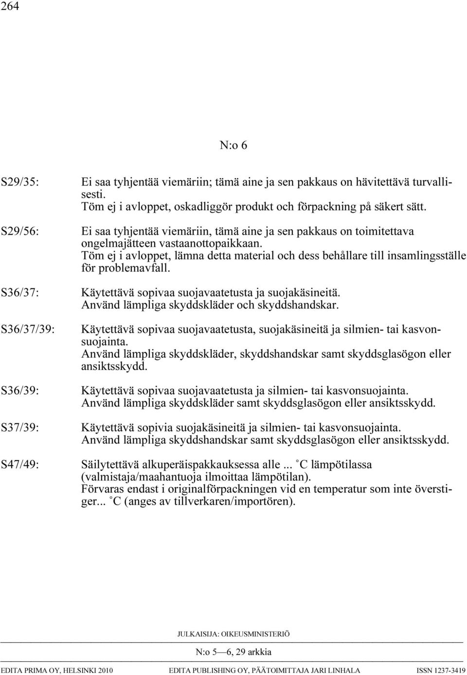 Töm ej i avloppet, lämna detta material och dess behållare till insamlingsställe för problemavfall. Käytettävä sopivaa suojavaatetusta ja suojakäsineitä.