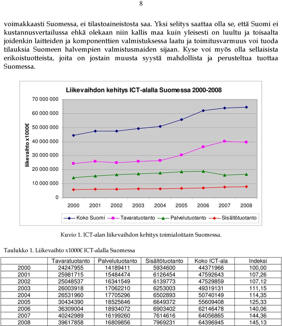 toimitusvarmuus voi tuoda tilauksia Suomeen halvempien valmistusmaiden sijaan.