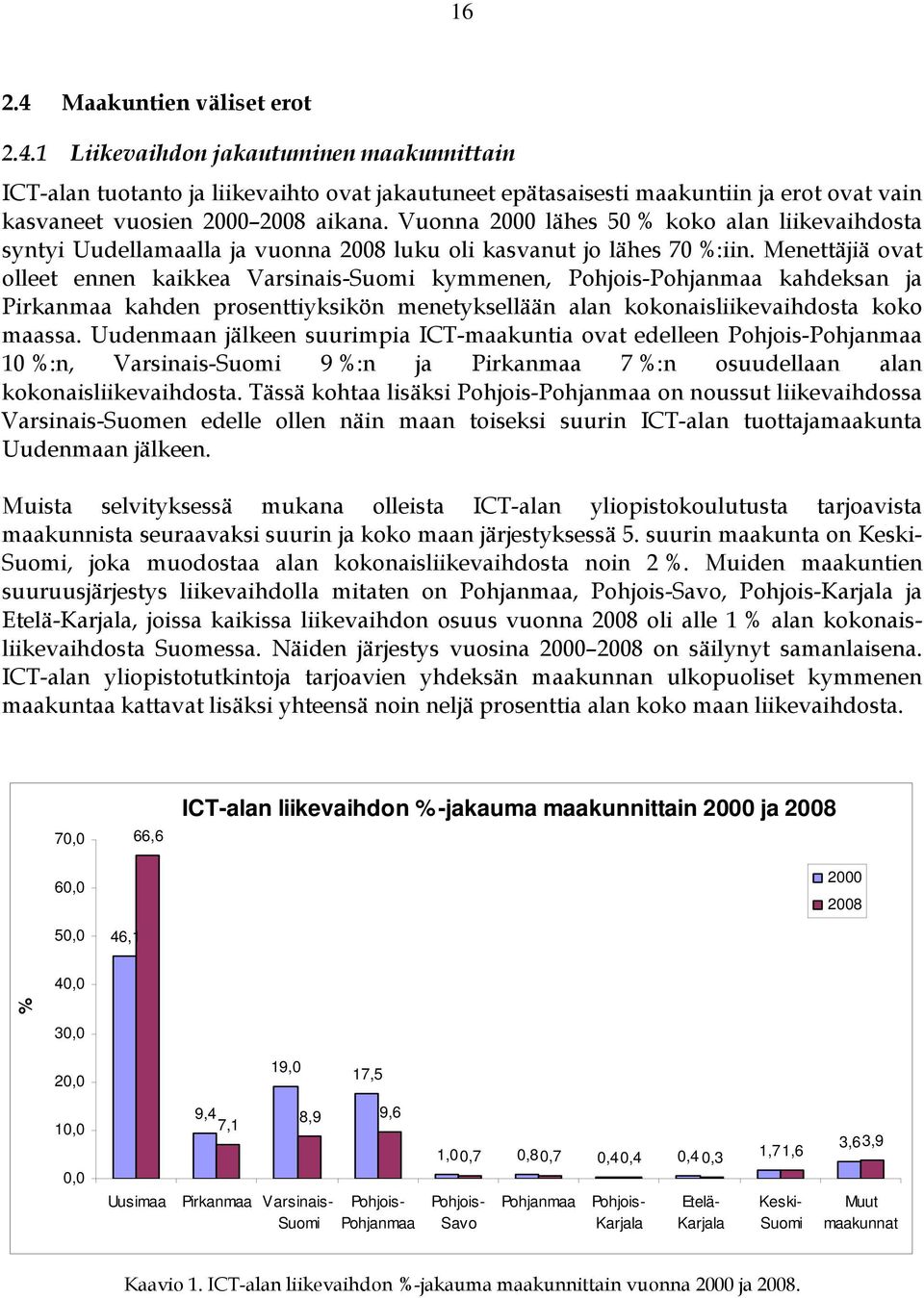 Menettäjiä ovat olleet ennen kaikkea Varsinais-Suomi kymmenen, Pohjois-Pohjanmaa kahdeksan ja Pirkanmaa kahden prosenttiyksikön menetyksellään alan kokonaisliikevaihdosta koko maassa.