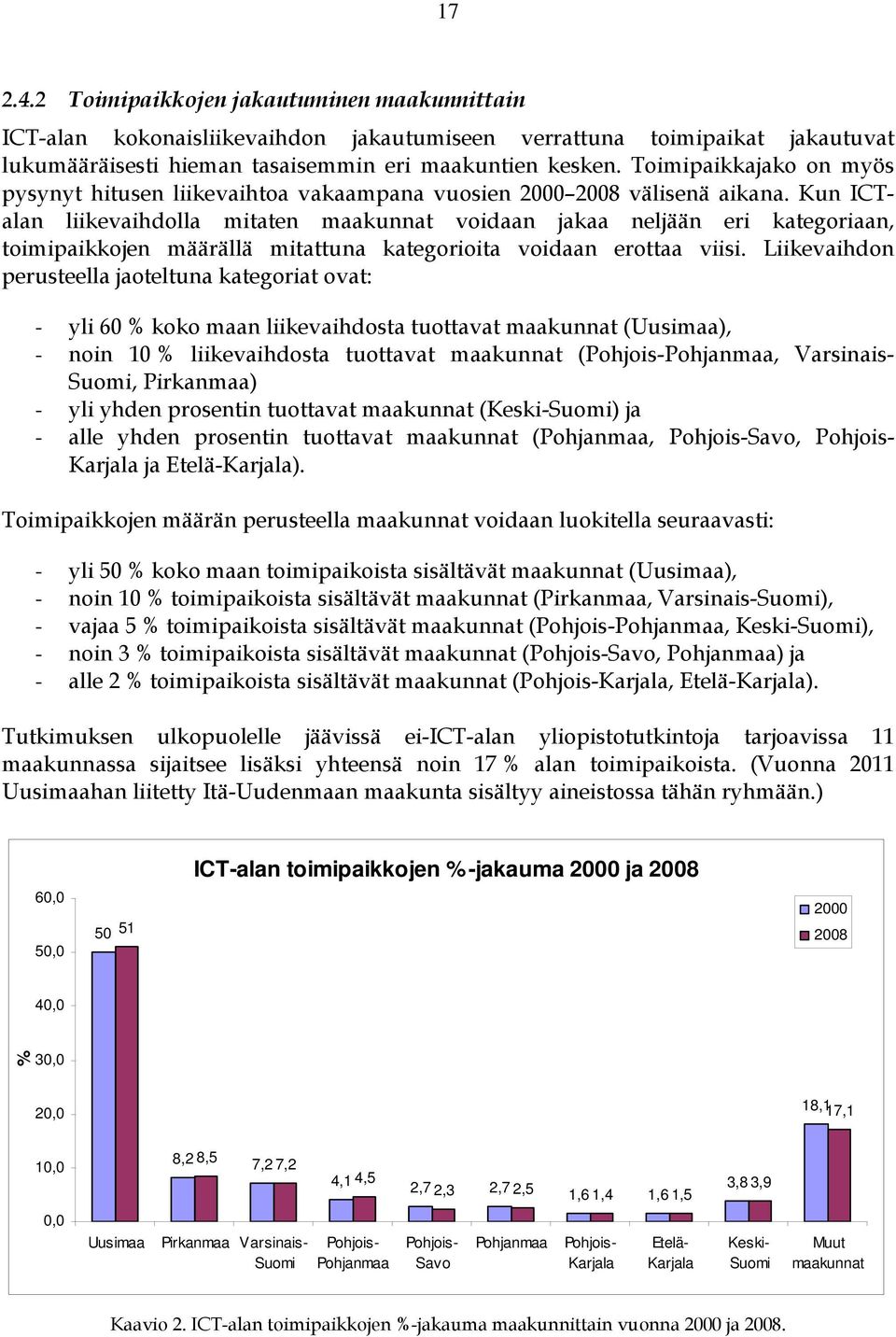 Kun ICTalan liikevaihdolla mitaten maakunnat voidaan jakaa neljään eri kategoriaan, toimipaikkojen määrällä mitattuna kategorioita voidaan erottaa viisi.